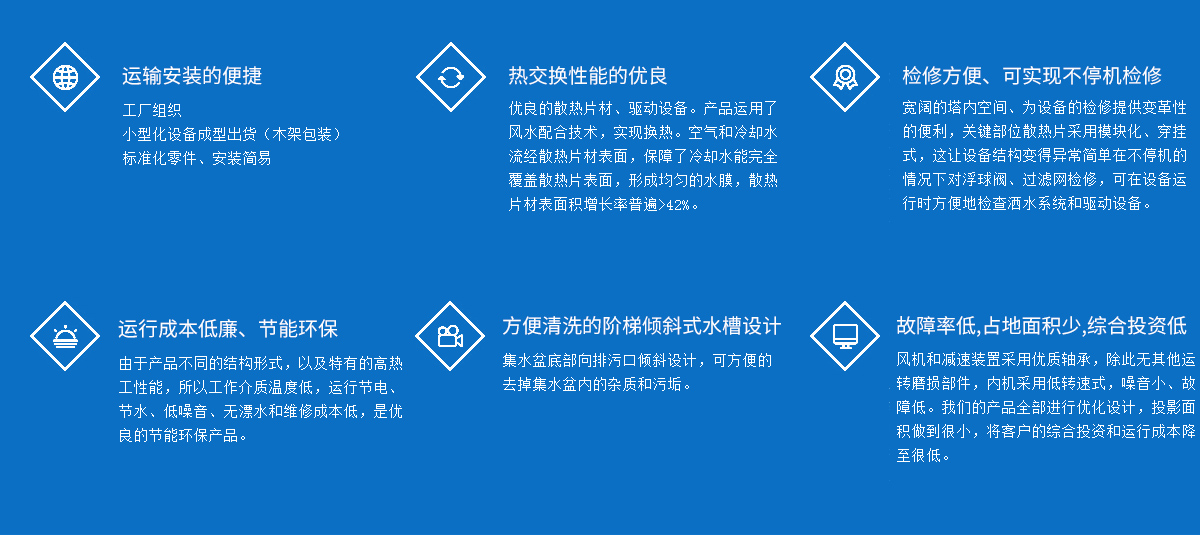 节能环保